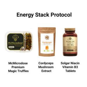 Niacin (Vitamin B3) Flush
